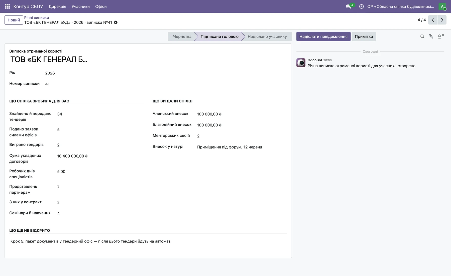 Річна виписка учасника в Odoo: що спілка зробила для вас і що ви дали спілці